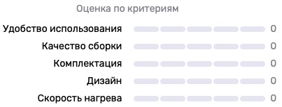 Шкала - оценка по критериям